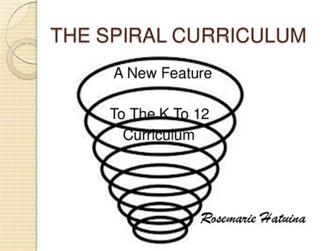 spiral progression in science|Spiral Progression Approach in Teaching Science in Selected Private and.